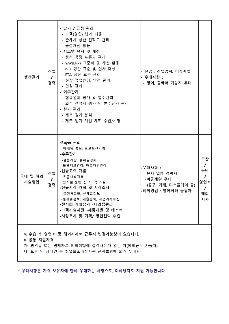 Contents image